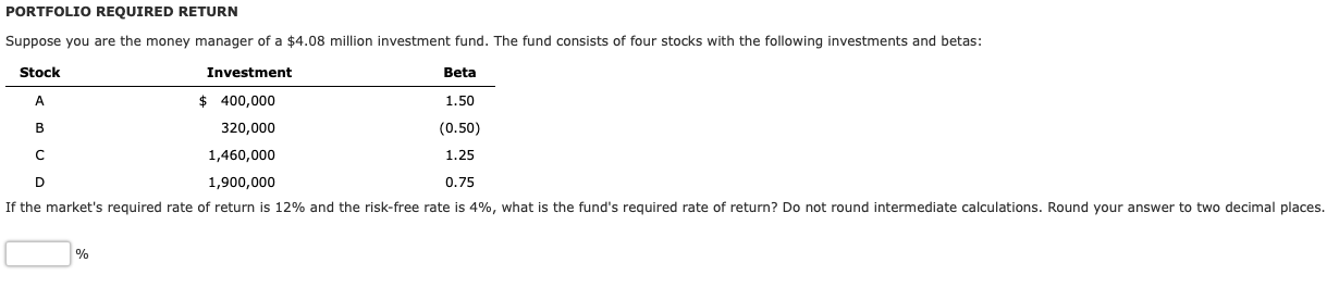 Solved PORTFOLIO REQUIRED RETURN Suppose you are the money | Chegg.com