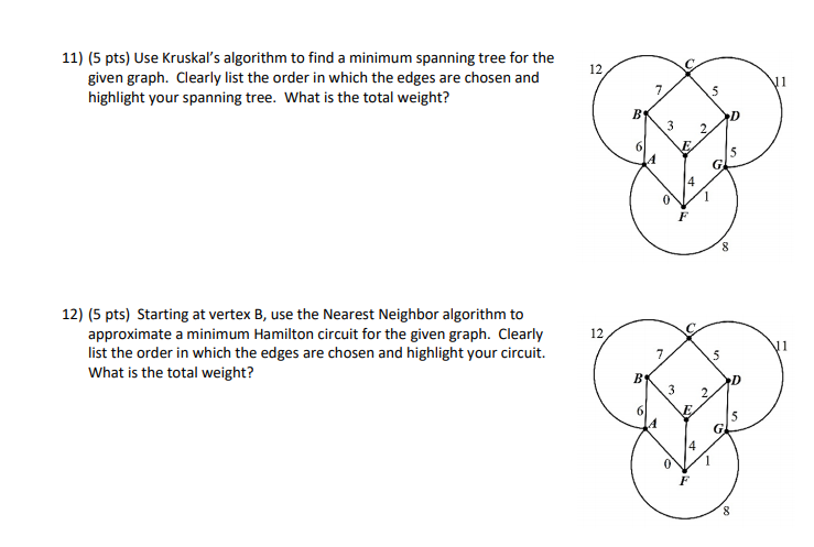 Solved 12 11) (5 pts) Use Kruskal's algorithm to find a | Chegg.com