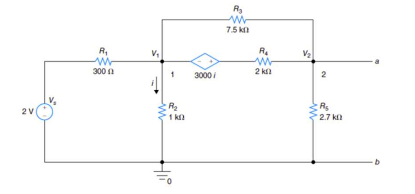 Solved Find The Thevenin’s Equivalent Circuit To The Left Of 