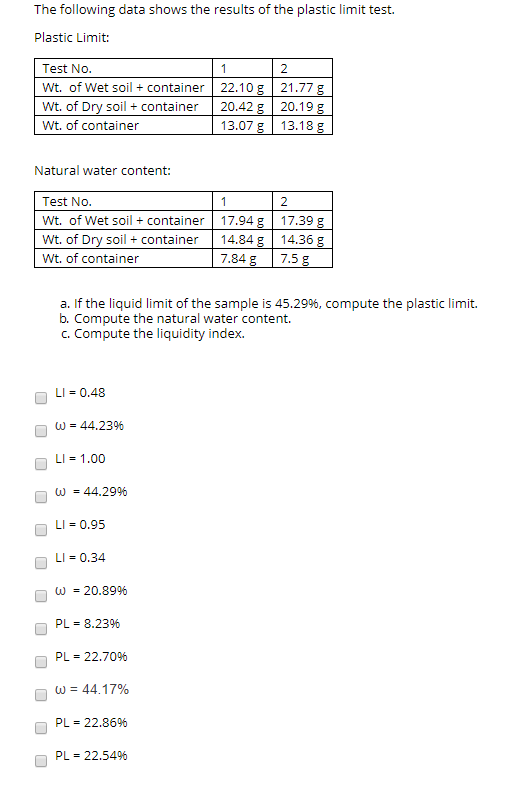 Solved The following data shows the results of the plastic | Chegg.com