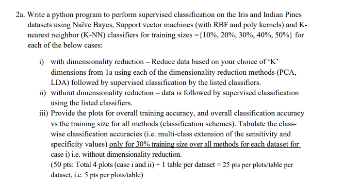 Solved 2a. Write a python program to perform supervised | Chegg.com