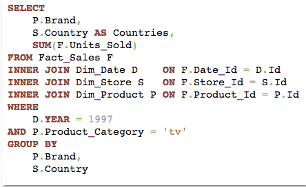 Solved QUE: a) Below is a join query of a SQL against a | Chegg.com