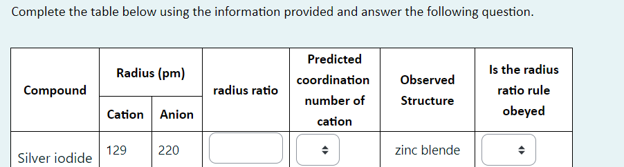 Solved Complete The Table Below Using The Information | Chegg.com