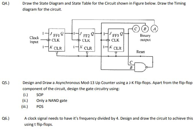 Solved Q4.) Draw the State Diagram and State Table for the | Chegg.com