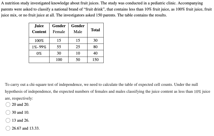 Solved A nutrition study investigated knowledge about fruit | Chegg.com