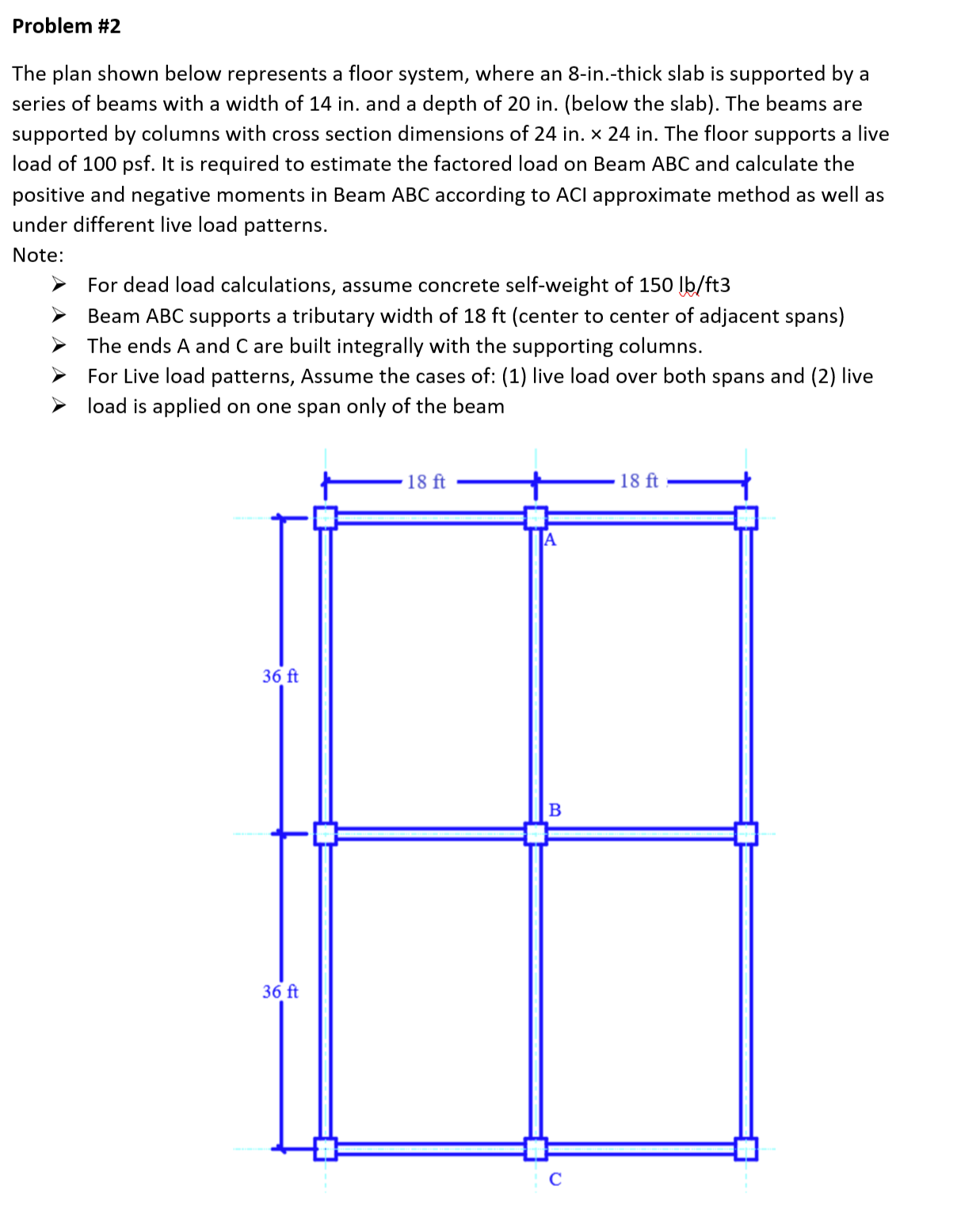 Solved The plan shown below represents a floor system, where | Chegg.com