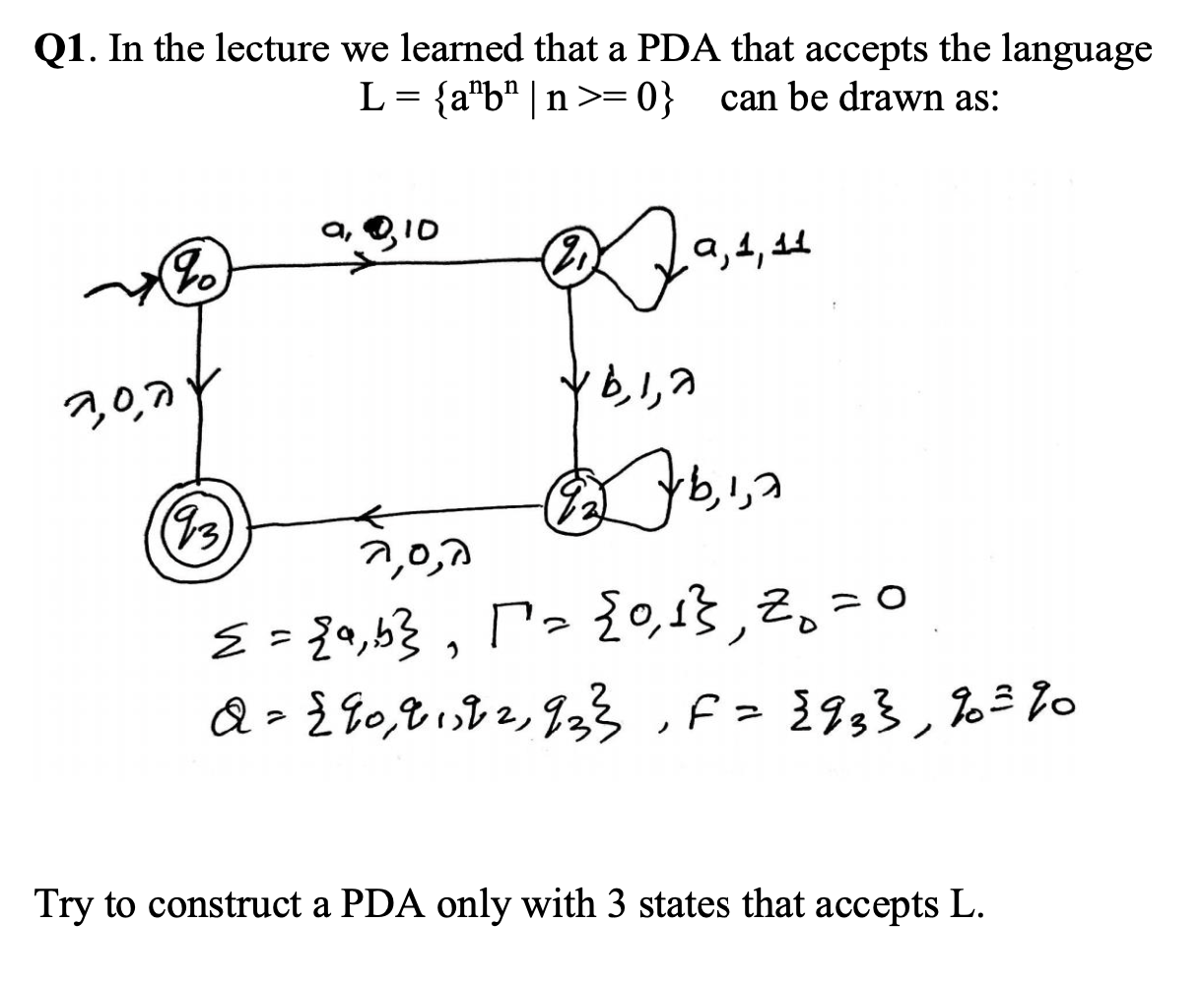 Solved Q1. In The Lecture We Learned That A PDA That Accepts | Chegg.com