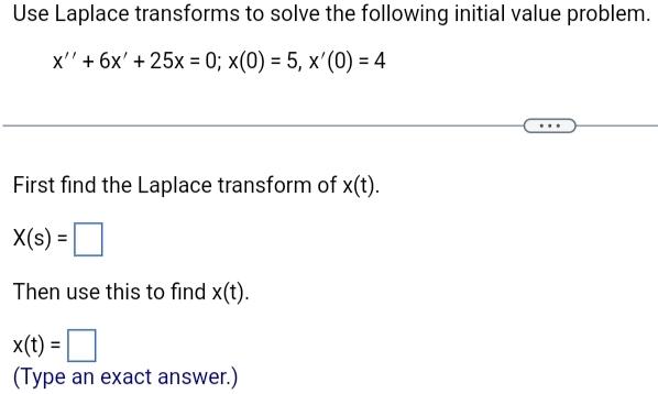 Solved Use Laplace Transforms To Solve The Following Initial | Chegg.com