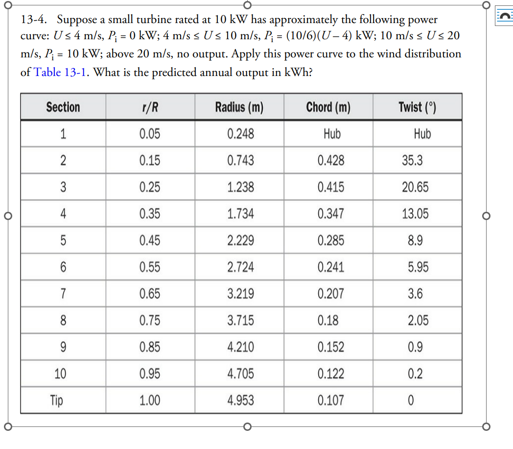 134. Suppose a small turbine rated at 10 kW has