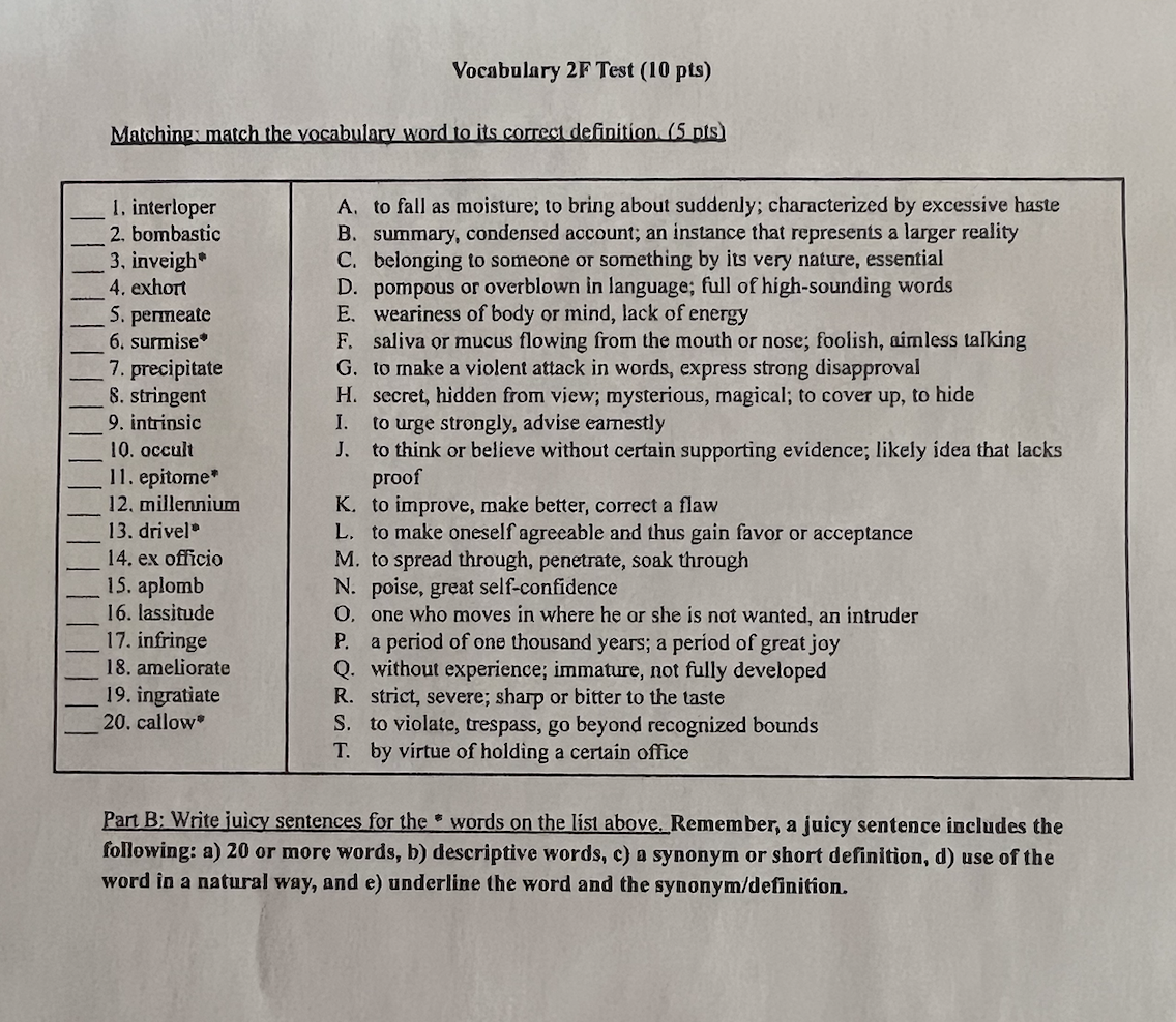 Synonyms Of Confident, Confident Synonyms Words List, Meaning and Example  Sentences Synonyms word…