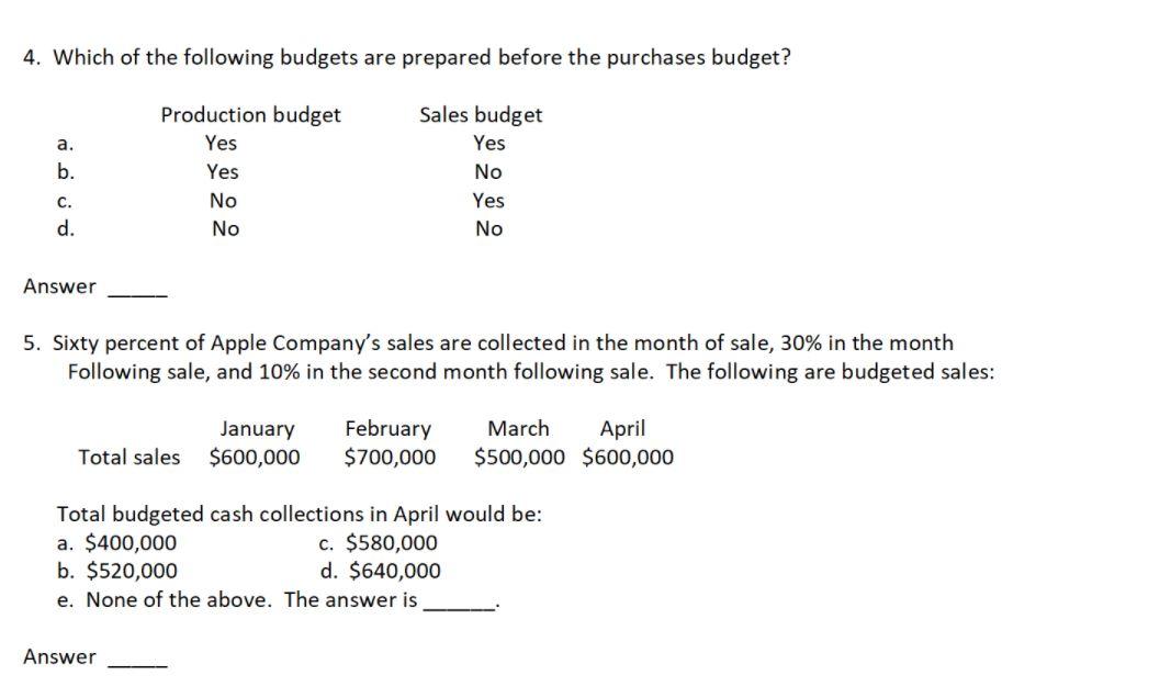 Solved 4. Which Of The Following Budgets Are Prepared Before | Chegg.com