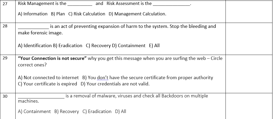 Solved 27 Risk Management is the and Risk Assessment is the | Chegg.com