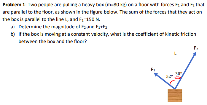 Solved Problem 1: Two people are pulling a heavy box (m=80 | Chegg.com