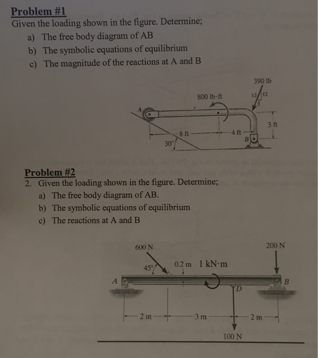 Loading Figure Worksheet Solved Problem #1 Given the loading shown in the figure. | Chegg.com