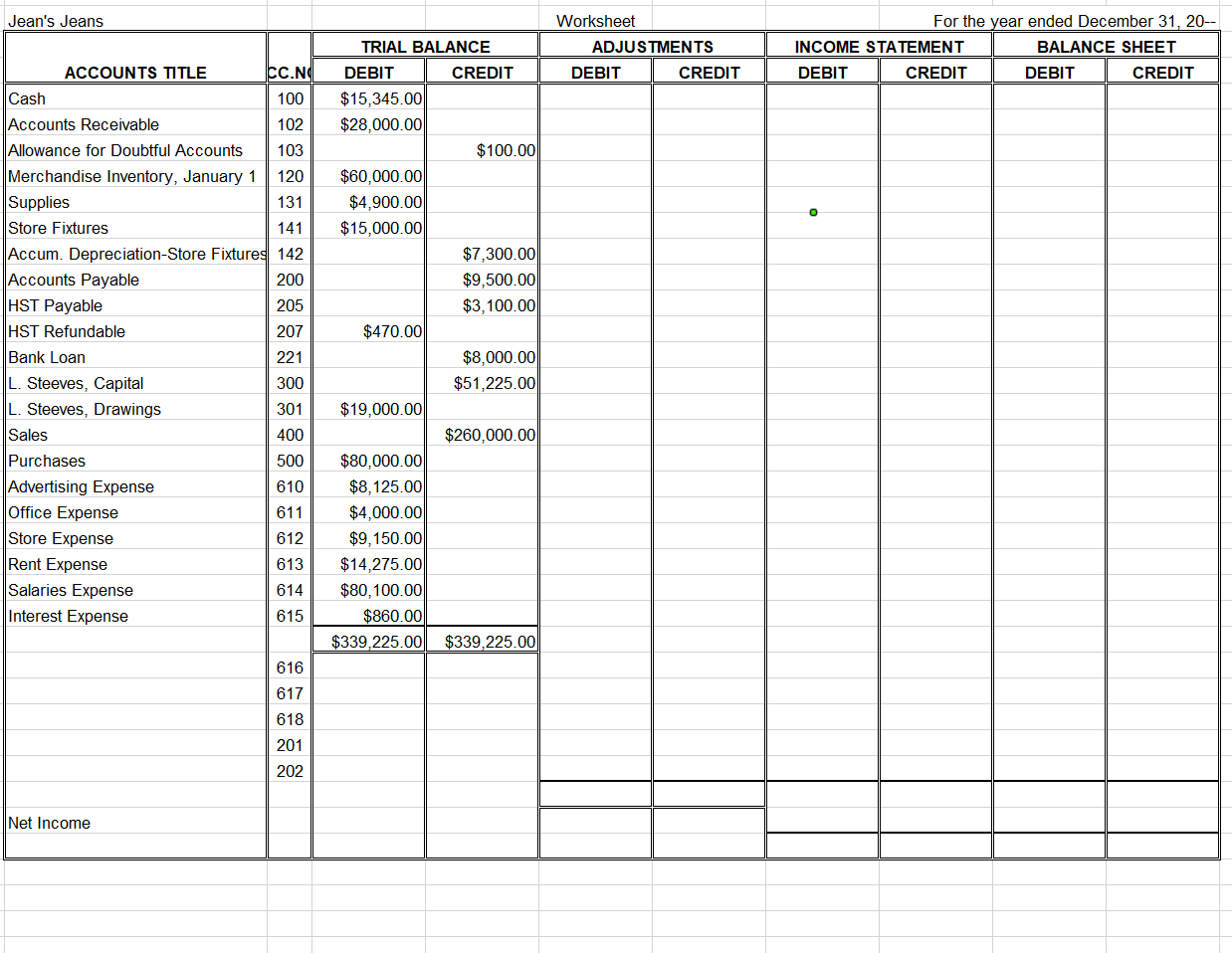 Solved Prepare a work sheet from the year-end trial balance | Chegg.com