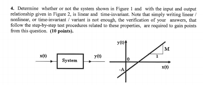 Solved 4. Determine whether or not the system shown in | Chegg.com