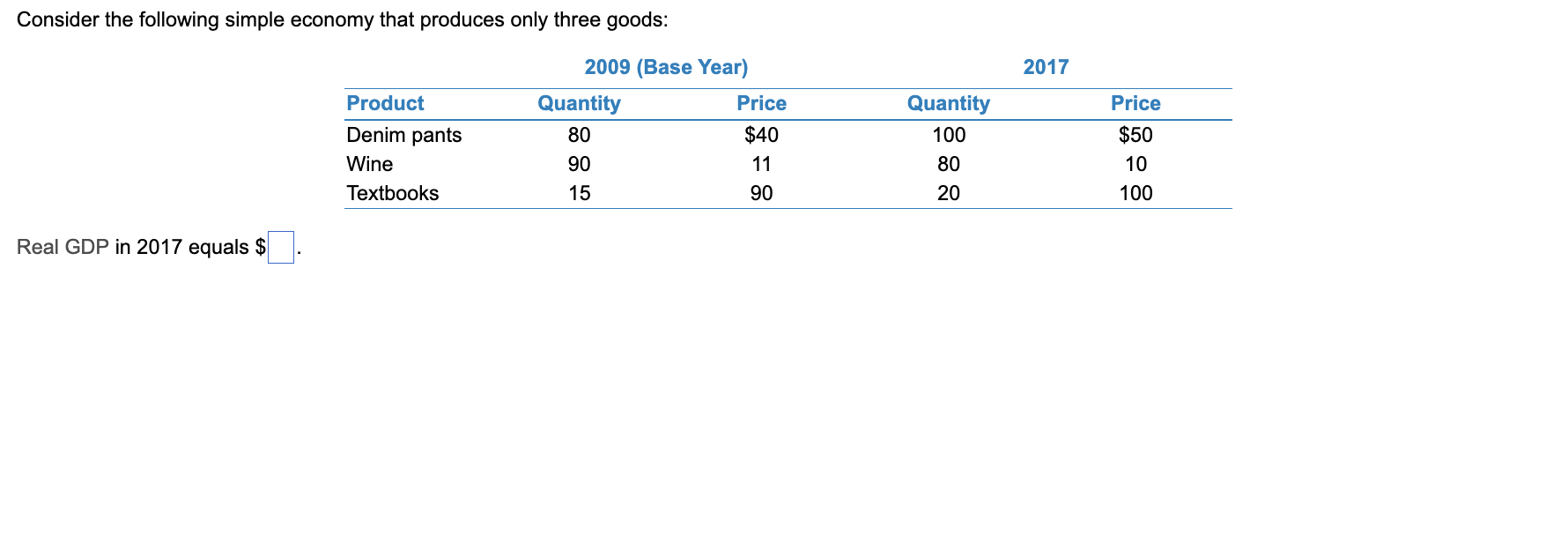 Consider The Following Simple Economy That Produces Only Three Goodsnull