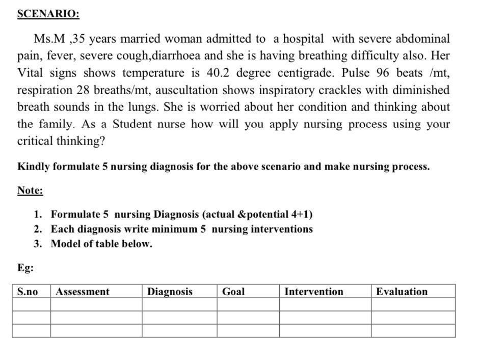 SCENARIO: Ms.M ,35 years married woman admitted to a hospital with severe abdominal pain, fever, severe cough,diarrhoea and s