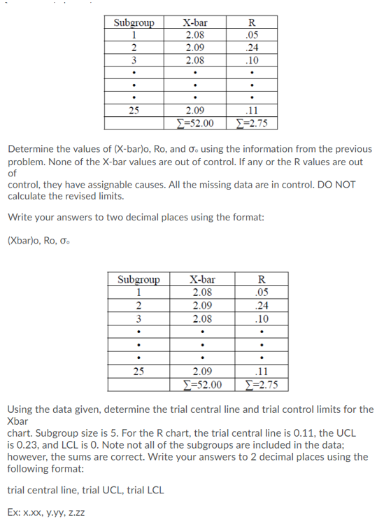 Solved Subgroup Xbar 2.09 L=52.00 =2.75 Determine the