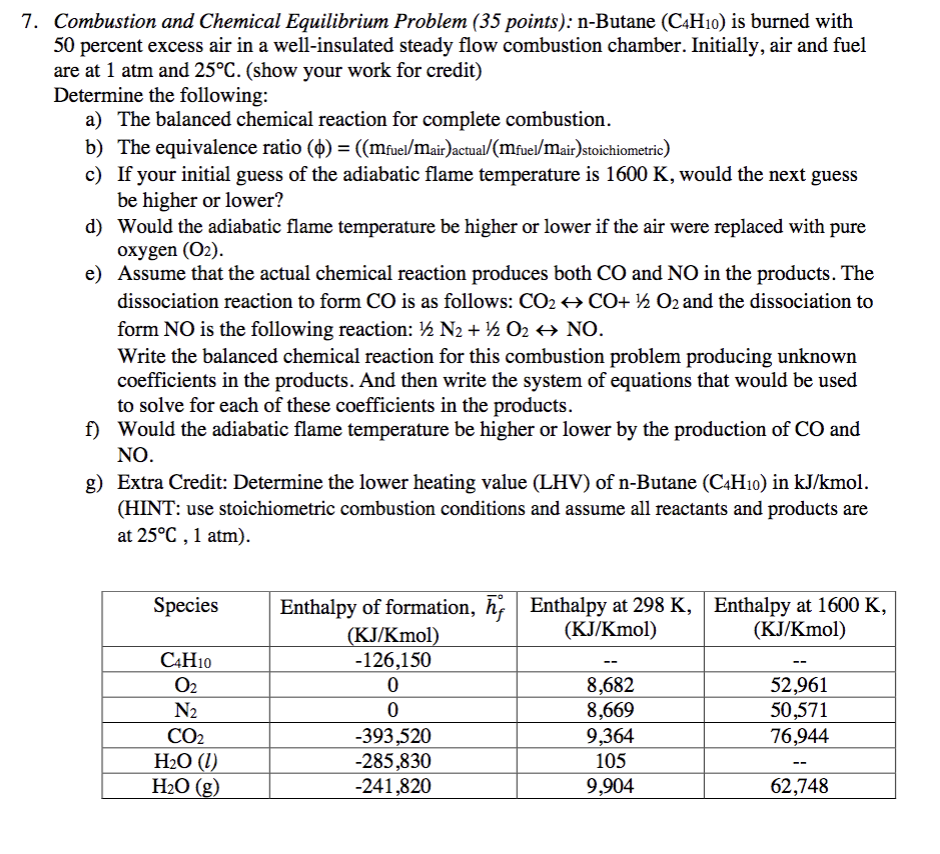 Solved 7. Combustion And Chemical Equilibrium Problem (35 | Chegg.com