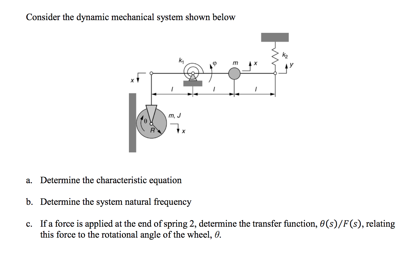 Solved Consider the dynamic mechanical system shown below k2 | Chegg.com