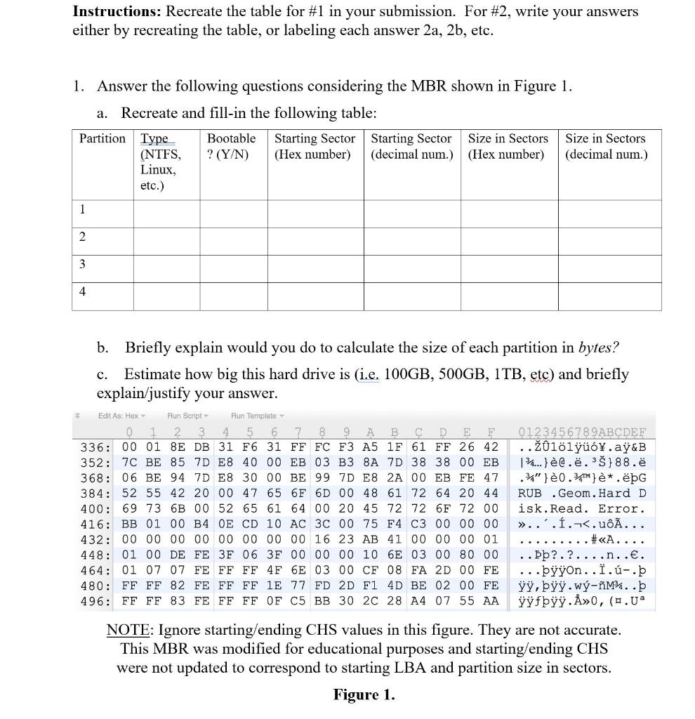 Instructions Recreate The Table For 1 In Your Su Chegg Com