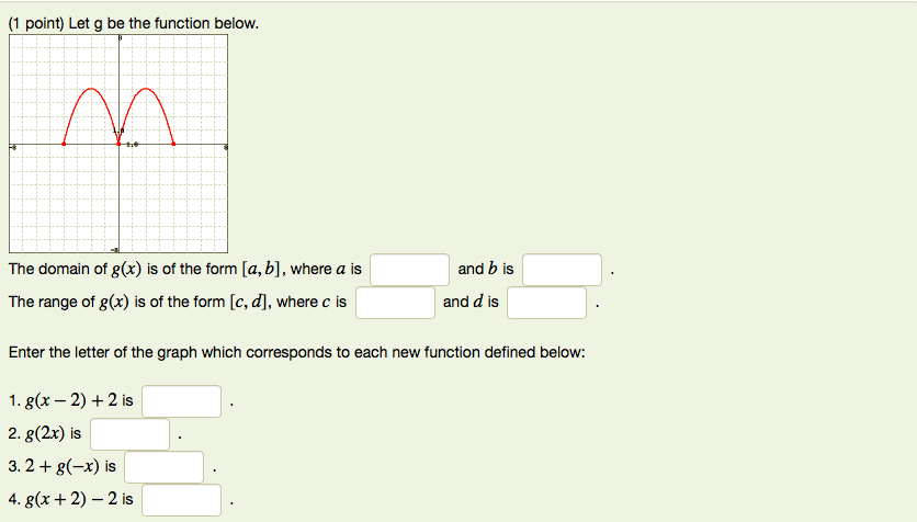 Solved (1 point) Let g be the function below +-+--ト | Chegg.com