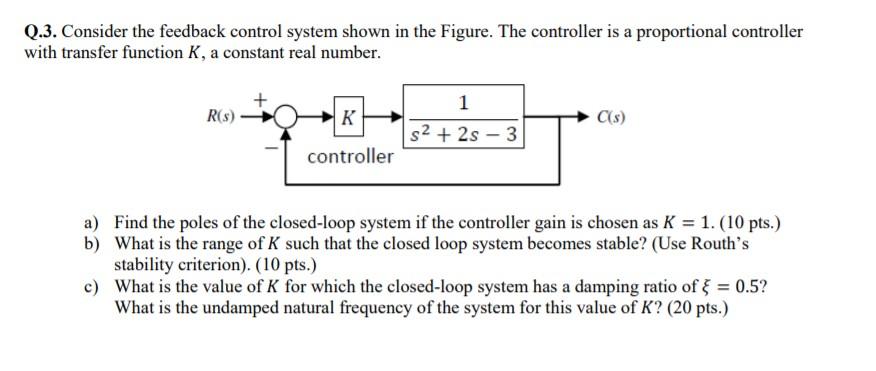 Solved Q.3. Consider the feedback control system shown in | Chegg.com