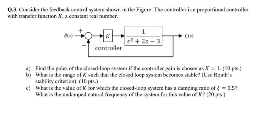 Solved Q.3. Consider The Feedback Control System Shown In | Chegg.com