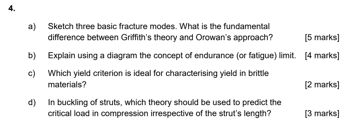 Solved b) c) Sketch three basic fracture modes. What is the | Chegg.com