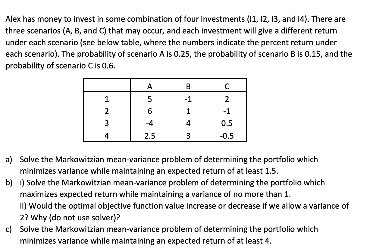 Solved Alex Has Money To Invest In Some Combination Of Four | Chegg.com