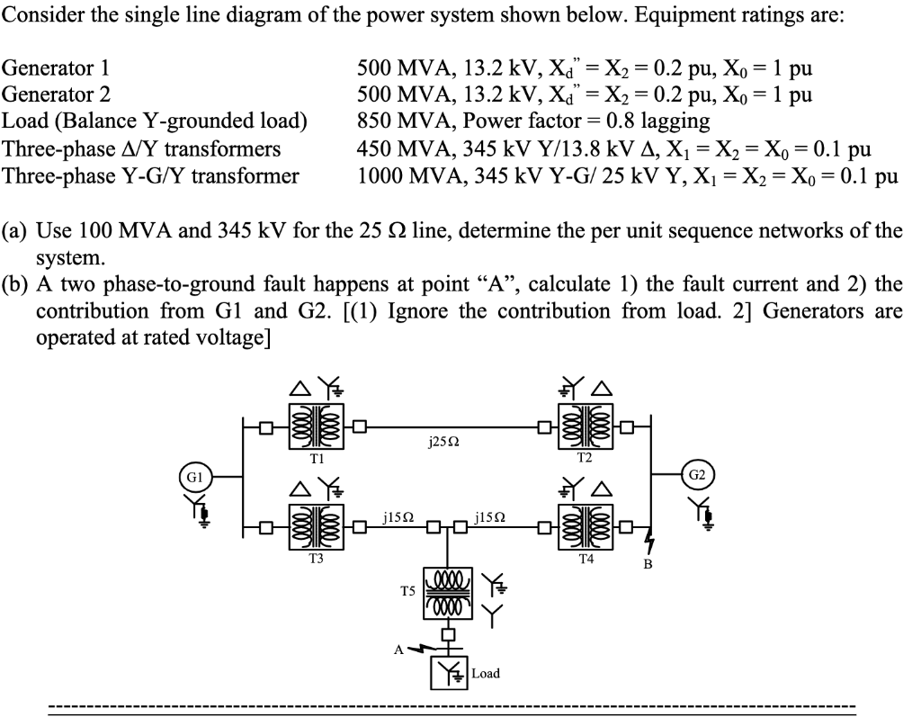 Solved Please explain each step in detail and | Chegg.com