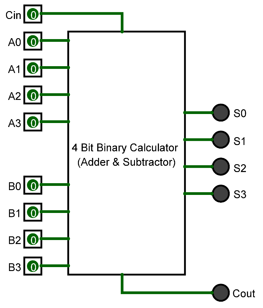 bit binary calculator