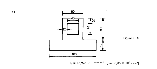 Solved Calculate the position of the centroids and second | Chegg.com