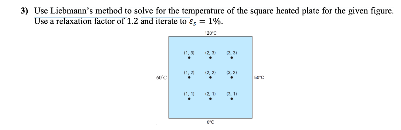 Solved 3) Use Liebmann's method to solve for the temperature | Chegg.com