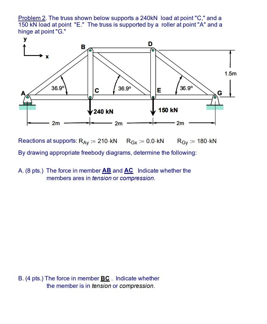 Solved The truss shown below supports a 240kN load at point | Chegg.com