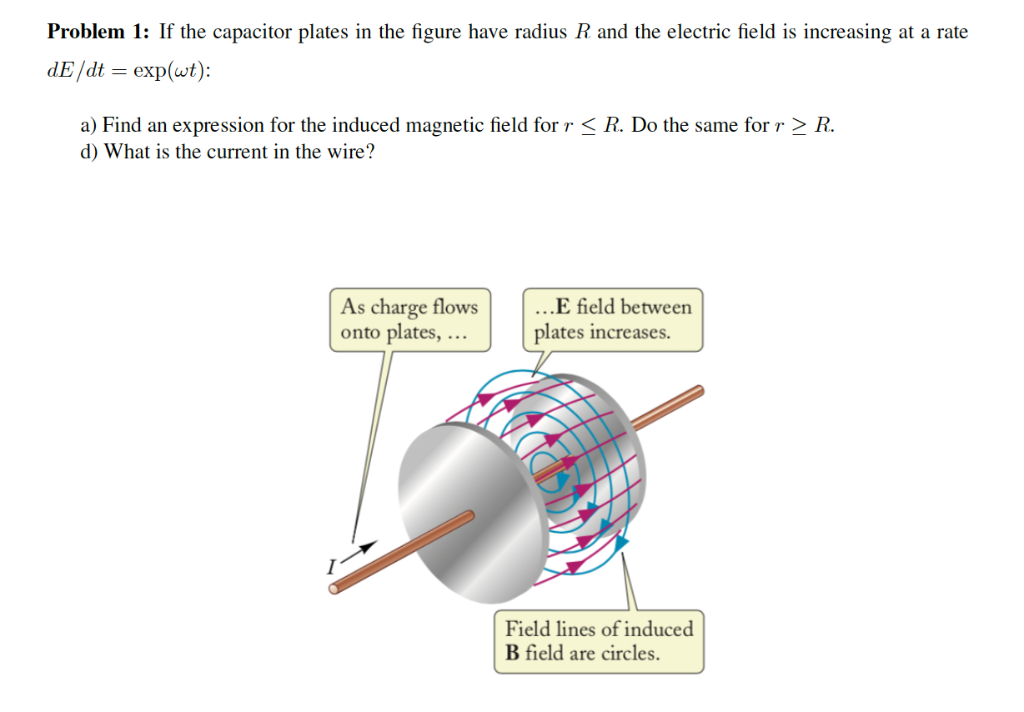 Solved Problem 1 If the capacitor plates in the figure have