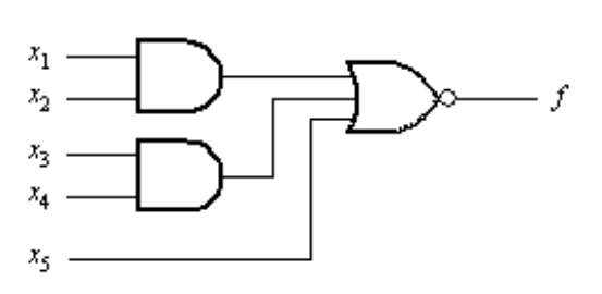 Solved For the logic circuit shown in figure 1 1) Drive the | Chegg.com