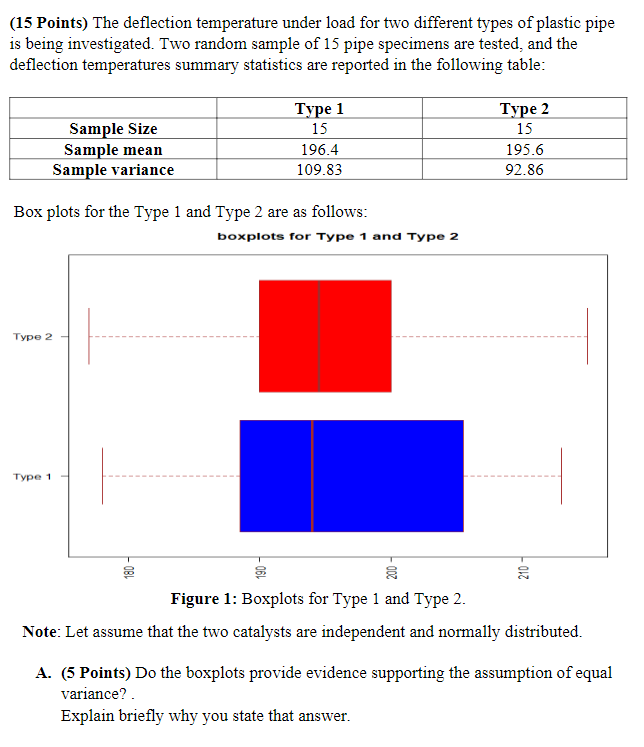 Solved (15 Points) The Deflection Temperature Under Load For | Chegg.com