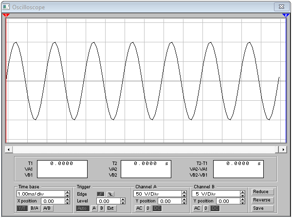 Solved The waveform of a sinusoidal signal is shown on | Chegg.com
