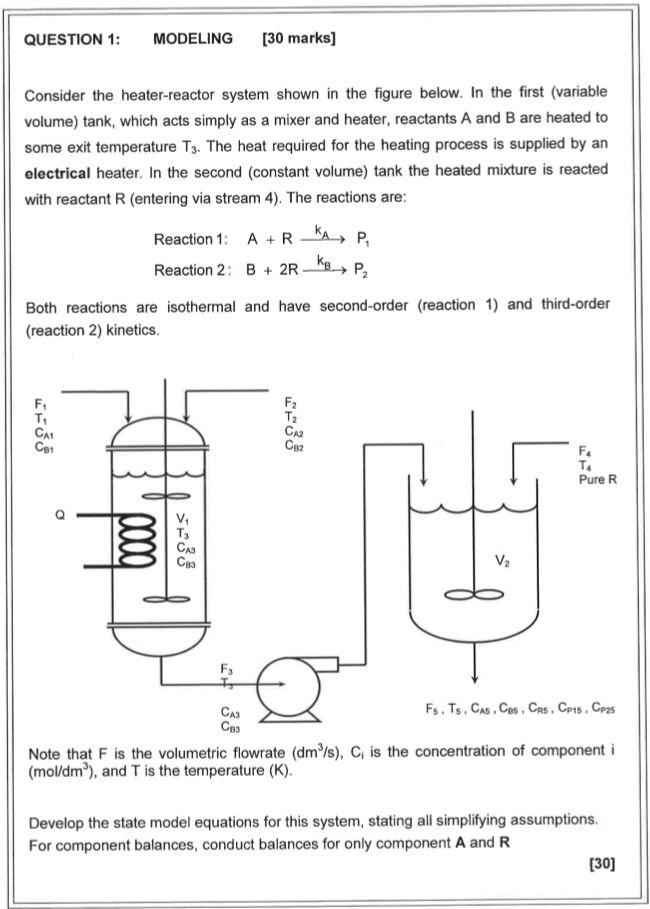 Solved QUESTION 1: MODELING [30 marks] Consider the | Chegg.com