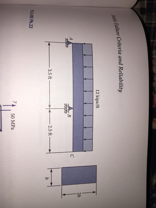 Solved 6.22 Design the cross a b x 2b rectangular overhang | Chegg.com