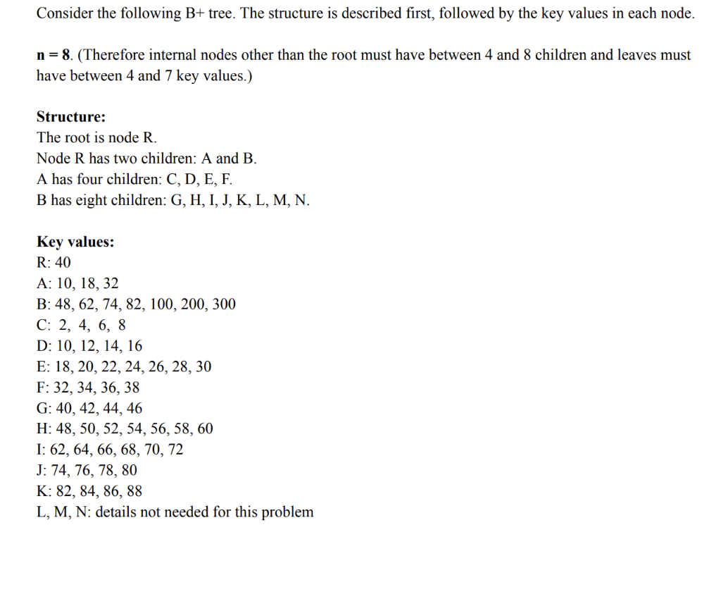 Solved Consider The Following B+ Tree. The Structure Is | Chegg.com