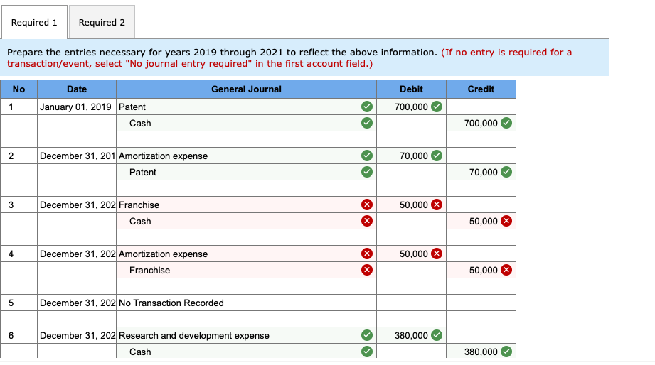 Solved Janes Company provided the following information on