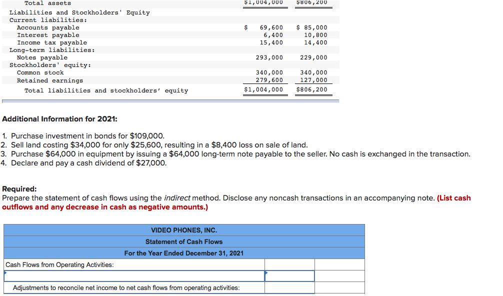 how to pay off cash advance on chase credit card