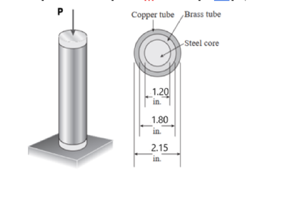 Solved Strength of Materials Topic: Simple Strain - please | Chegg.com