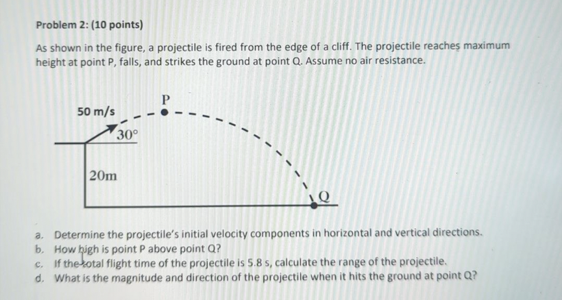 Solved As shown in the figure, a projectile is fired from | Chegg.com