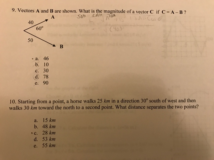 Solved Vectors A and B are shown. What is the magnitude of a | Chegg.com