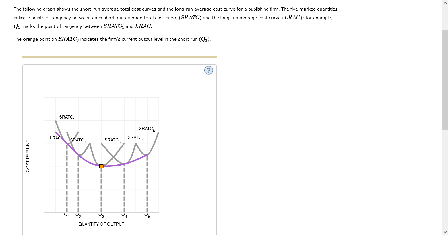 solved-the-following-graph-shows-the-short-run-average-chegg