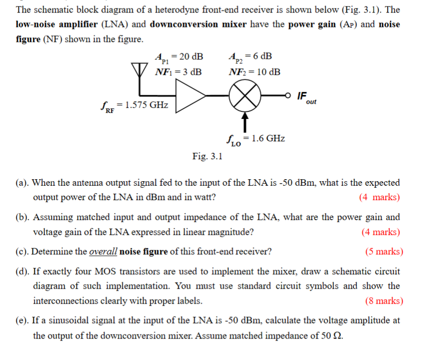 The schematic block diagram of a heterodyne front-end receiver is shown below (Fig. 3.1). The low-noise amplifier (LNA) and d